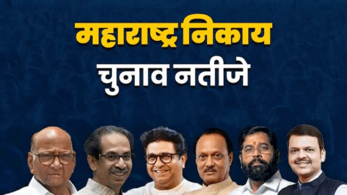 महाराष्ट्र नगर निकाय चुनाव : भाजपा की 29 महानगरपालिकाओं में 1,425 सीट पर जीत